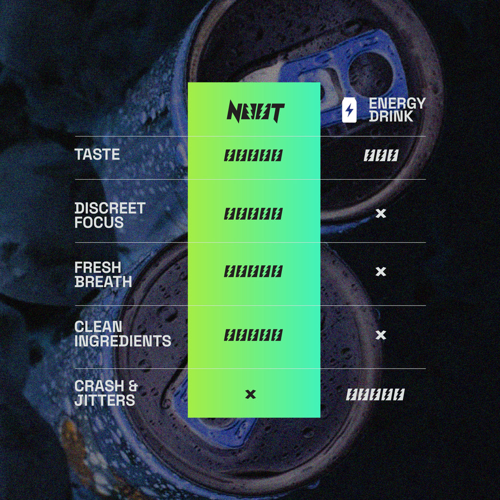 NOOT Focus Pouches - Miami Mint