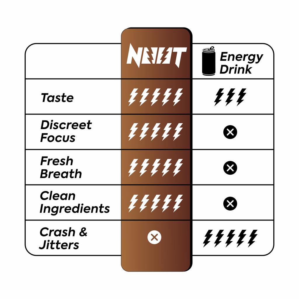 NOOT Focus Pouches - Havana Roast